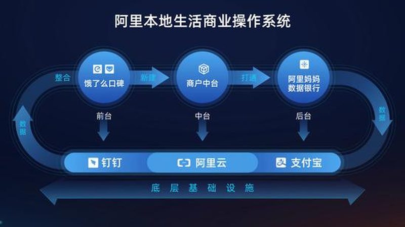 针对智能马桶堵塞问题，以下提供几种疏通方法，供您参考：